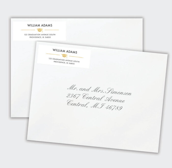 Return Address Labels